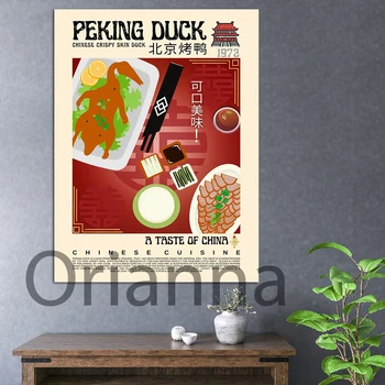Pekingská Kachna Plakát Vintage Stylu,Čínská Kuchyně Jídlo Zeď Umění,Moderní Dekor Kuchyně,Asijské Čínské Jídlo Plakát Umění Malířské Plátno